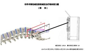 老子有钱官网医疗