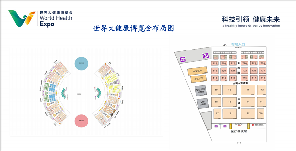 武汉世界大健康博览会