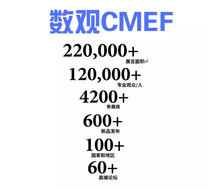 老子有钱官网医疗诚邀您参加5月上海CMEF